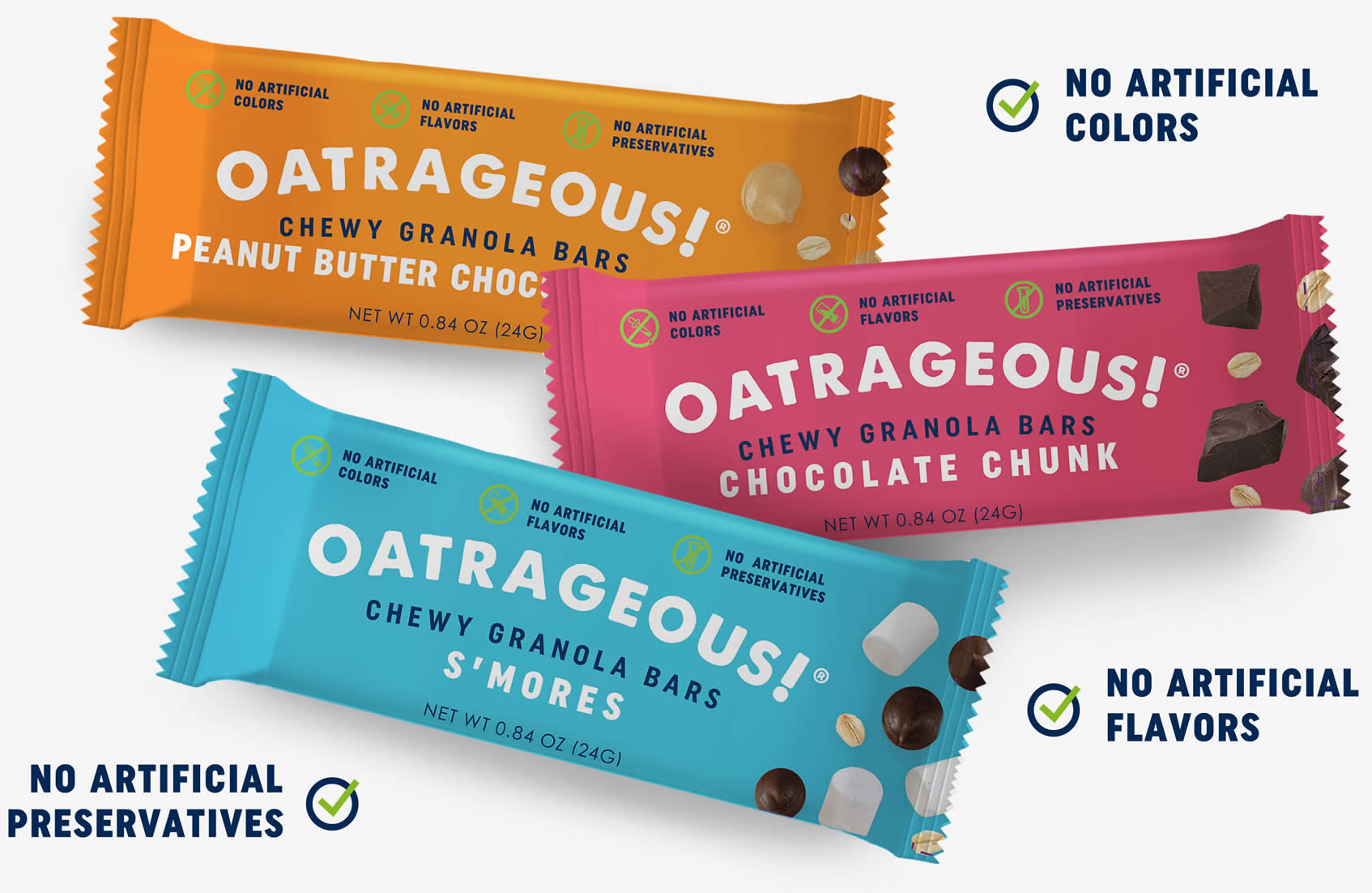 Chocolate ber group